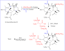 CHIMIE ORGA